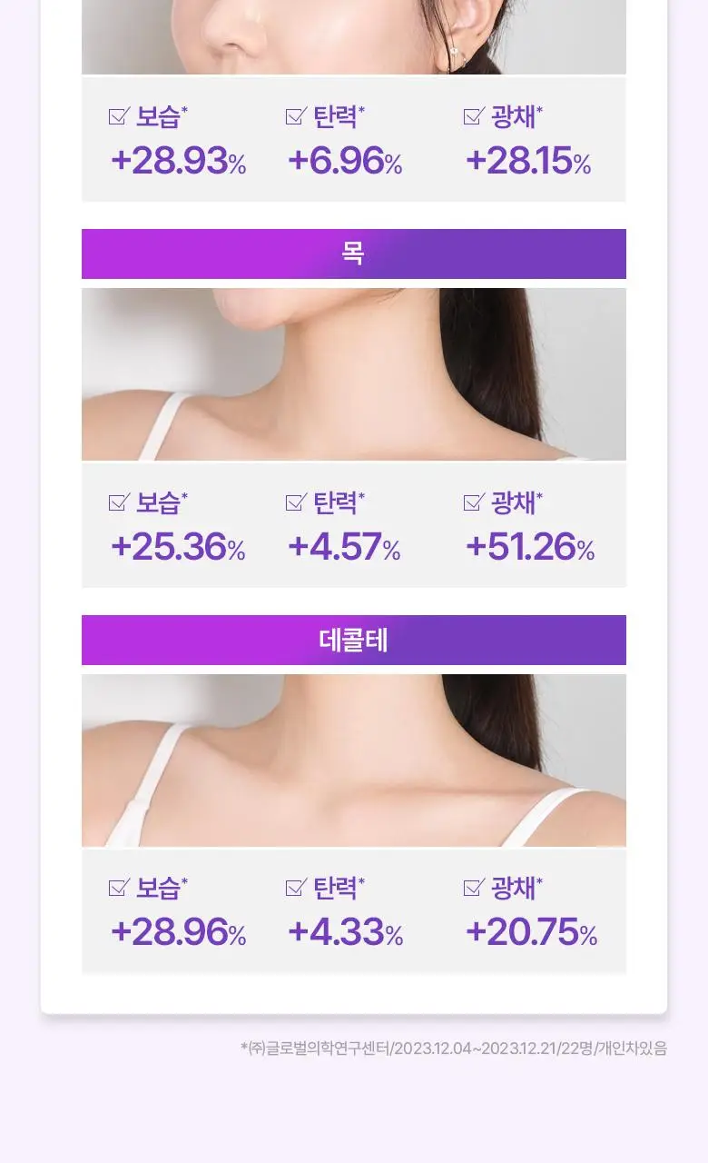 [탄탄미스트] 바이오힐보 프로바이오덤 3D 리프팅 크림 미스트 100ml 상세페이지 9